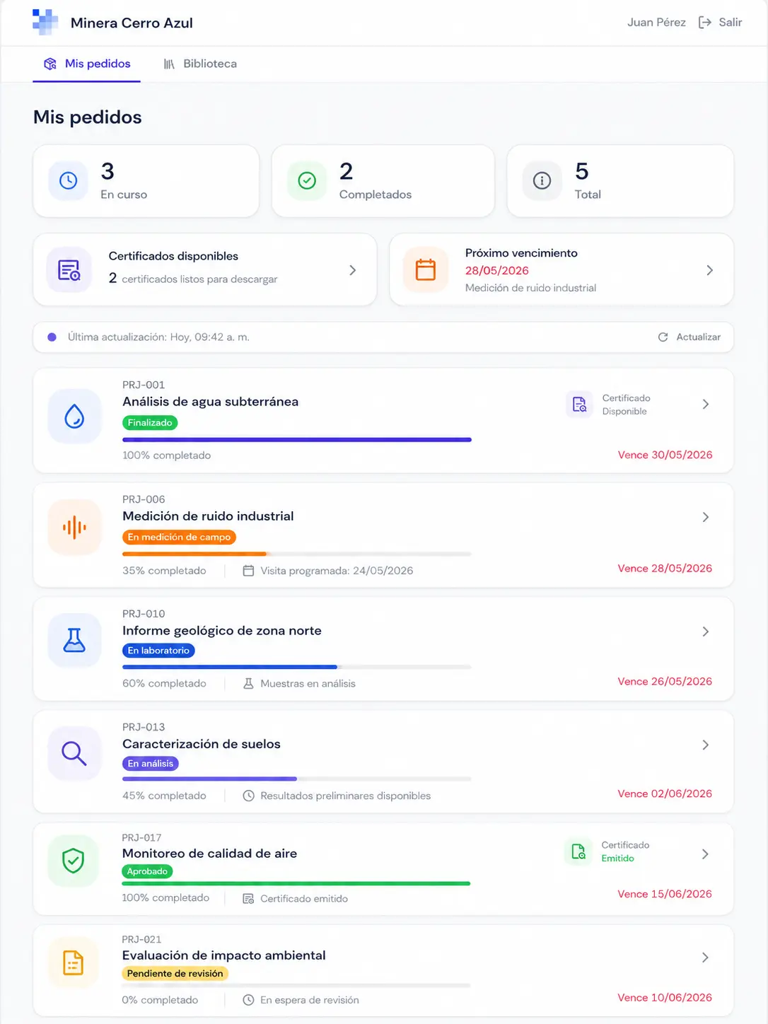Portal de clientes para laboratorios